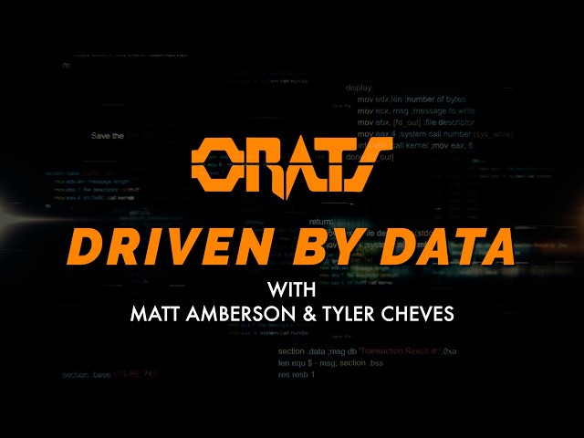 Using Technical Indicators In The Stock Scanner | ORATS - Driven By Data Ep. 150