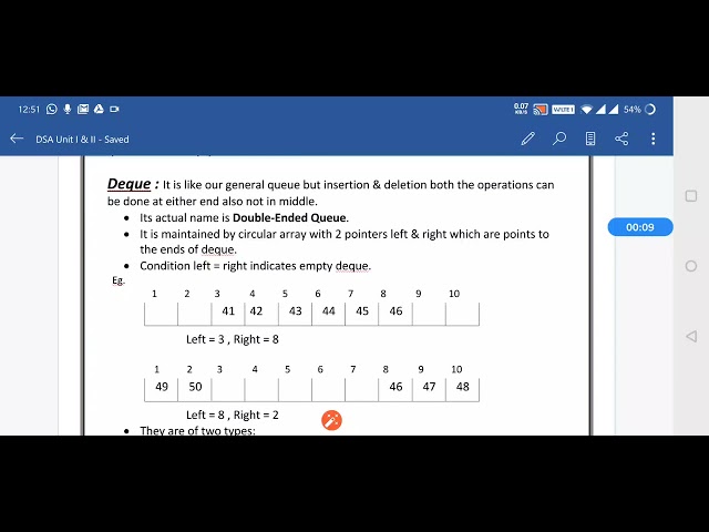 DSA- Data Structures and Algorithms- SE CSE-IT- Double Ended Queue