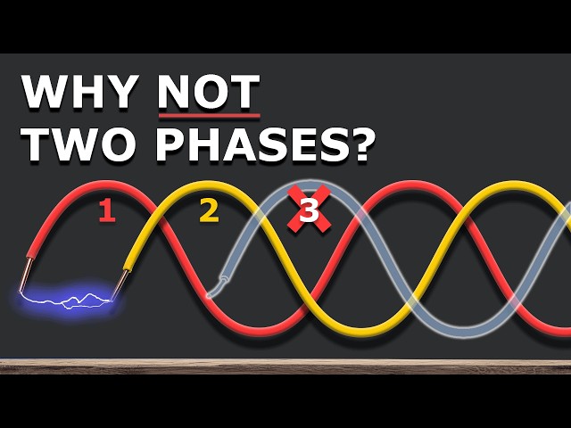 Two Phase Power Was a Mistake: Here's Why