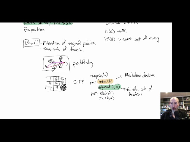 Single Agent Search Video 4: Heuristics