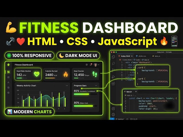 🔥  Responsive Fitness Tracker Dashboard | HTML CSS JavaScript | Modern Dark Mode UI Tutorial