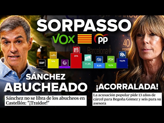 ¡SORPASSO de VOX al PP, SÁNCHEZ ABUCHEADO POR LOS INCENDIOS Y BEGOÑA GÓMEZ ACORRALADO!
