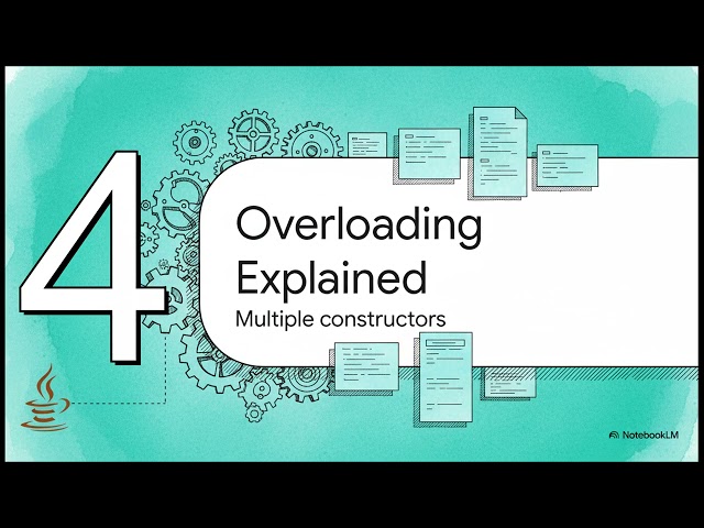 Constructors in Java - Computer Applications Chapter 4, Class 9 ICSE