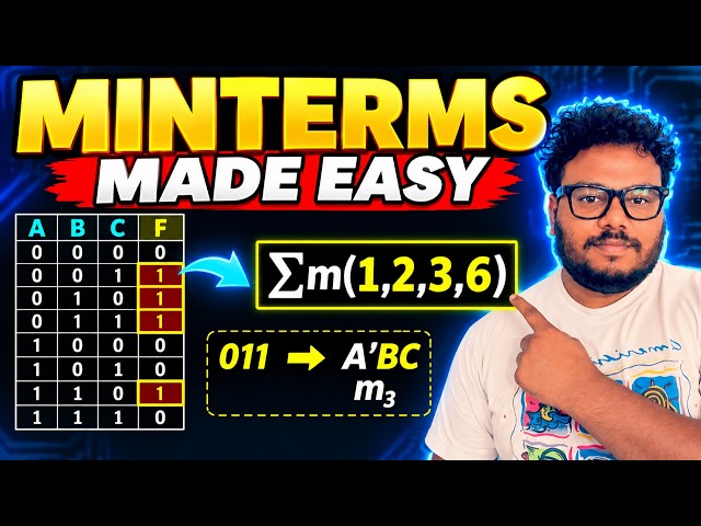 Minterms Explained | From Truth Table to Sum of Products