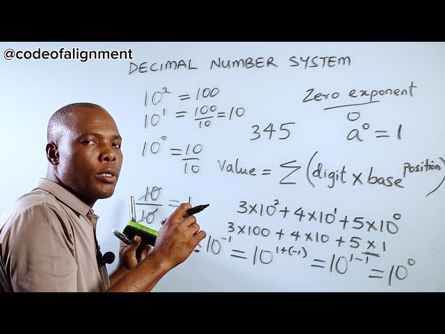 Decimal Number System: The Agreement That Made Counting Scale #MTH09 #mathematics #codeofalignment