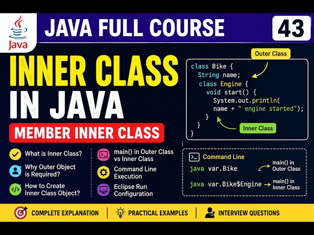 Java Full Course | 43 - Inner Class in Java | Member Inner Class | Object Creation & Examples