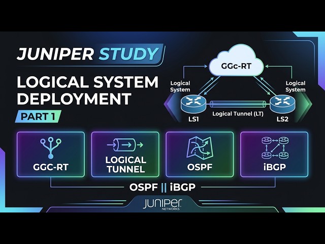 Juniper Study: Logical System Deployment - Part 1 || GGC-RT || Logical Tunnel || OSPF || IBGP