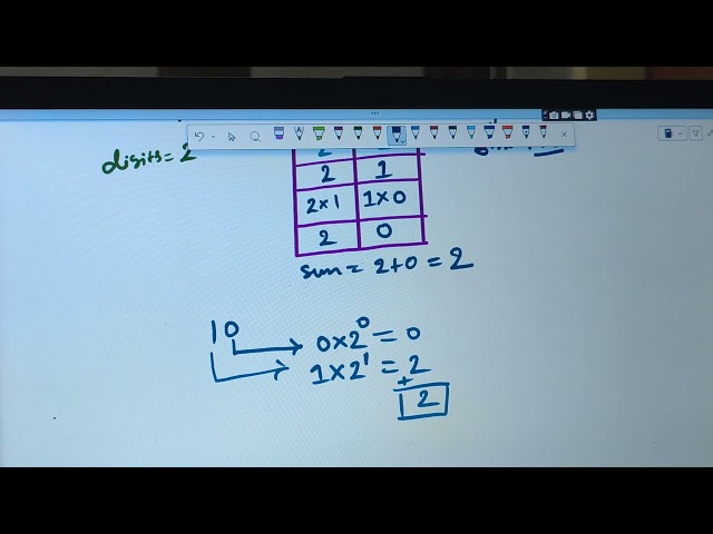 CONVERSION OF BINARY NUMBERS TO DECIMAL NUMBERS, CONVERSION OF NUMBERS ,computer ch numbers system