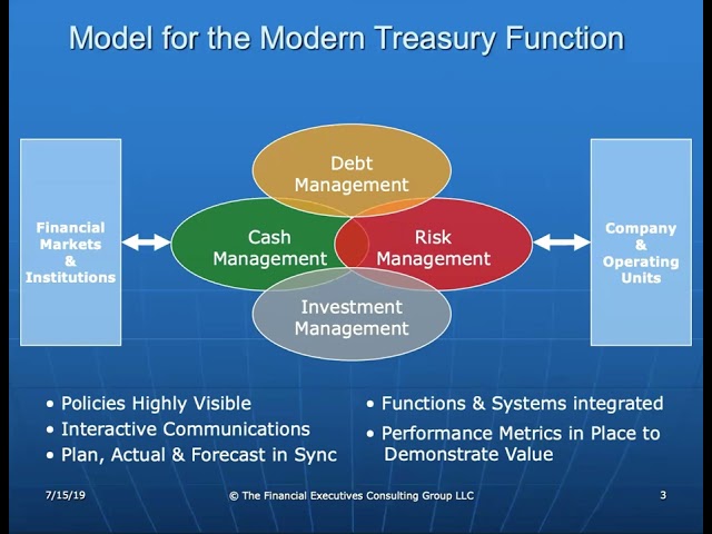 How to measure corporate treasury department success