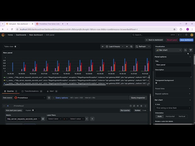 Day 48: Sessionization for User Activity Tracking