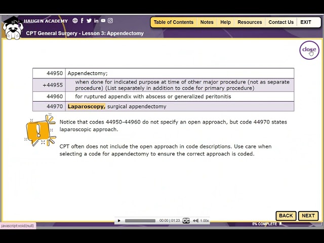 HCGTV: Demo - CPT Surgery: General Surgery - Lesson 3: Appendectomy