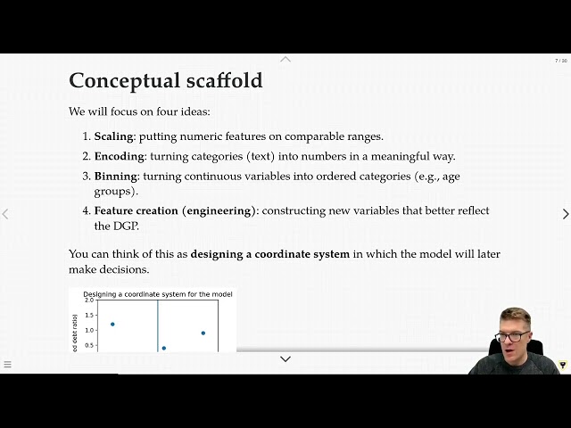 CSCI 1109 - M16 -  Scaling, encoding, binning, feature creation