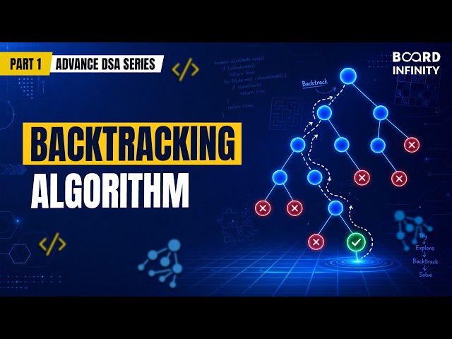 Backtracking Algorithm in DSA | How Computers Solve Sudoku & Mazes | Advance DSA Series Part 1