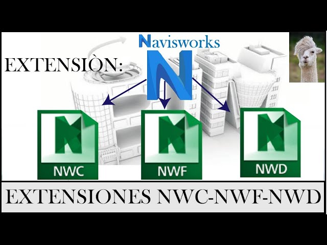✅Class 3 (Navisworks): USE AND DEFINITION OF THE NWC, NWD AND NWF EXTENSIONS OF NAVISWORKS