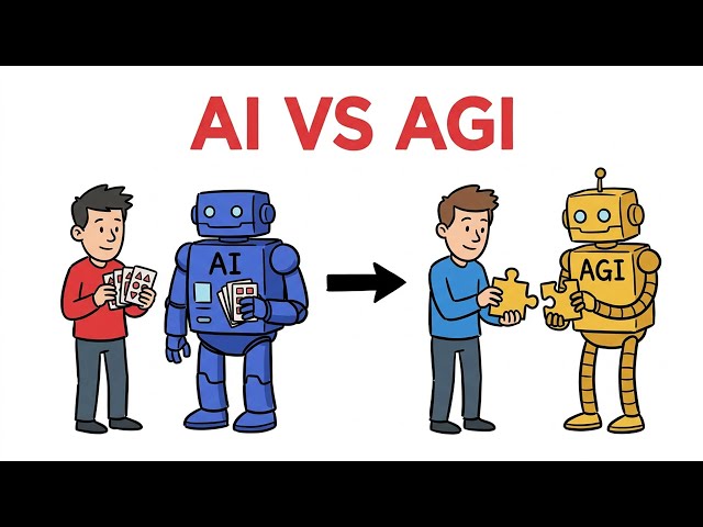 AI vs AGI: The Difference Nobody Explains Clearly