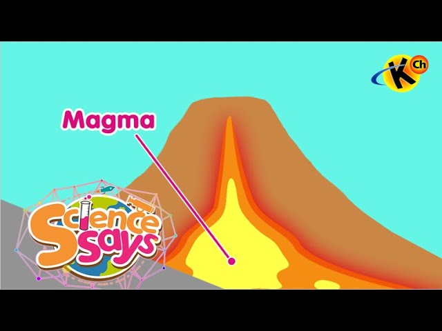 Volcano | Science Says