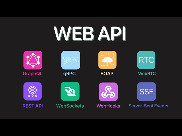 Every Modern Web API Explained (part 1)
