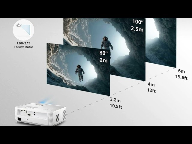 ViewSonic PA503S Projector Review - 3,600 Lumens Big Screen Budget Test!