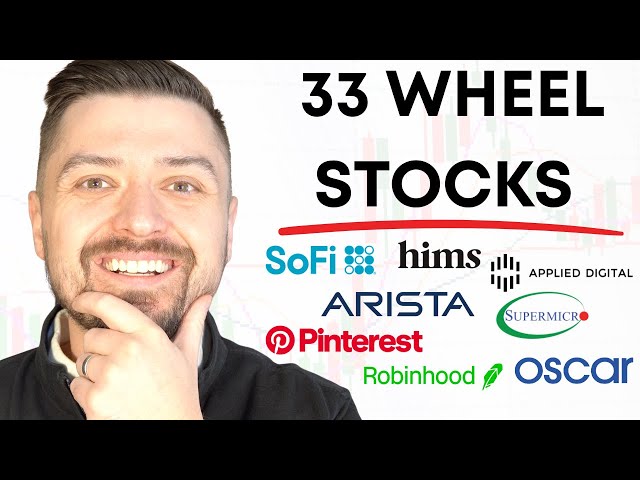The Top 33 Wheel Strategy Stocks (Voted by You)