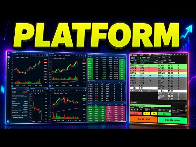 Top Day Trading Platforms Every Trader Should Know