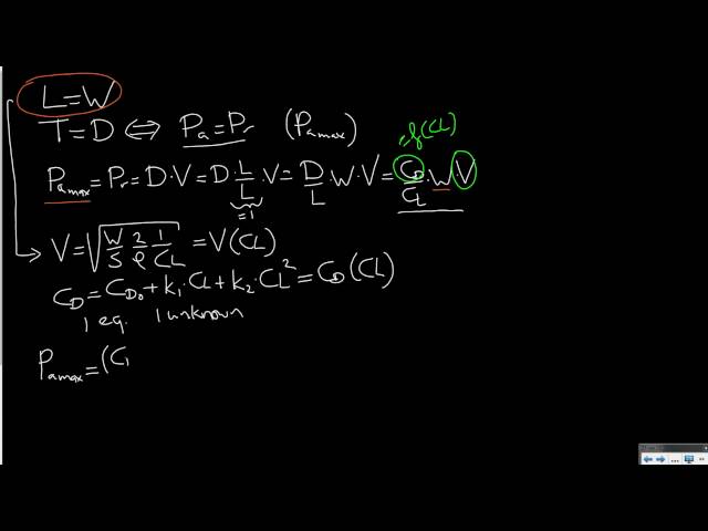 AE1110x - W09_2b - Minimum & Maximum Airspeed