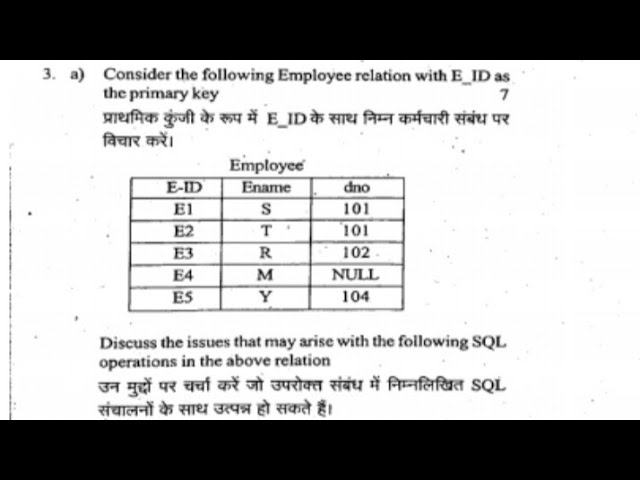 RGPV DBMS 2022 Numerical Solutions 💥 | Step by Step | Must Watch