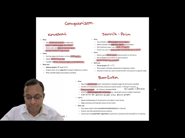 Algorithms: DAA (IISc): Lec3 (part D). Greedy - Minimum Spanning Tree: History & Comparisons.
