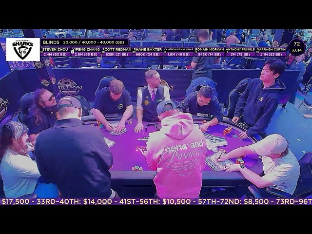 ROMAIN MORVAN & YIFENG ZHANG IN THE 2026 APL MILLION MAIN EVENT @ SOUTHPORT SHARKS, GOLD COAST