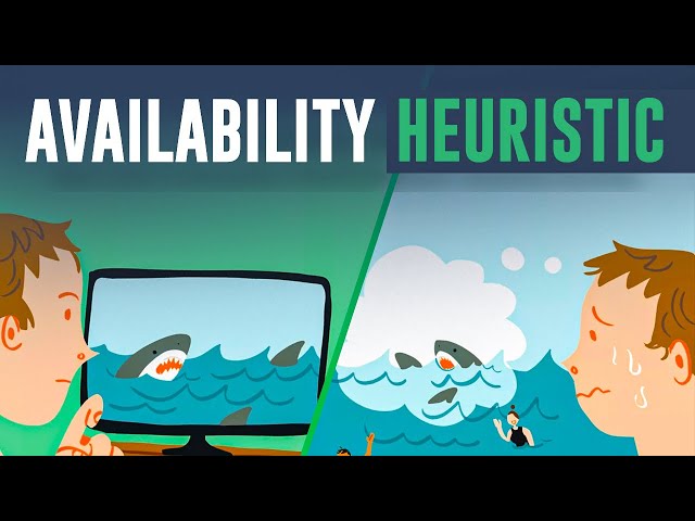 What is the Availability Heuristic?