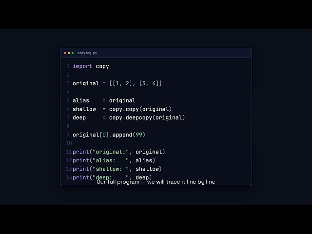 Copying Objects - Python for Beginners