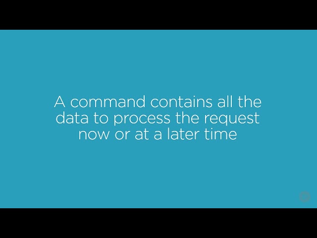 01. The Command Pattern