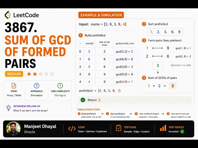 LeetCode 3867 Sum of GCD of Formed Pairs