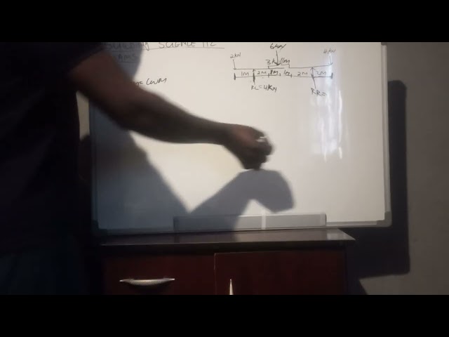 Building science N2