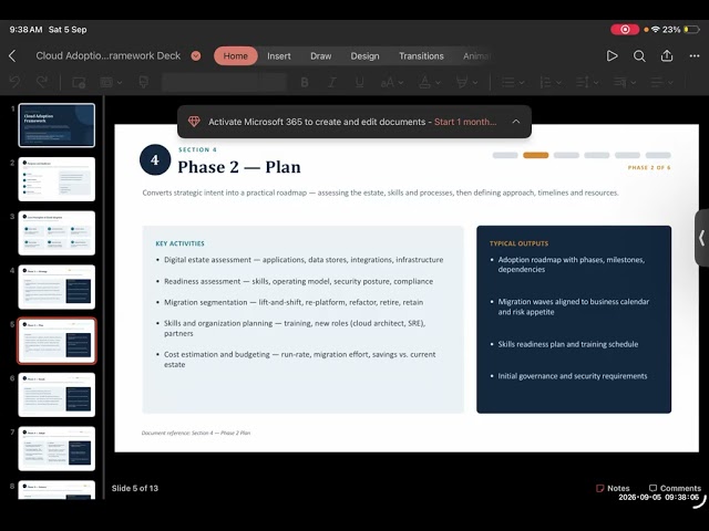 Random discussion Cloud adoption phases
