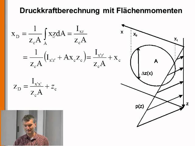 Hydrostatik 10: Flächenmomente in der Hydrostatik