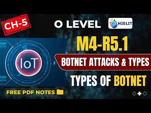 Botnet Attacks & Types 🔍 | Class 8 Chapter-5 | IoT Security | #OLevelClassInHindi