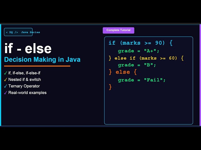 🔥 IF ELSE in Java #Java #JavaTutorial
