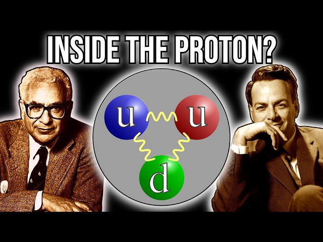 How Quarks Were Discovered