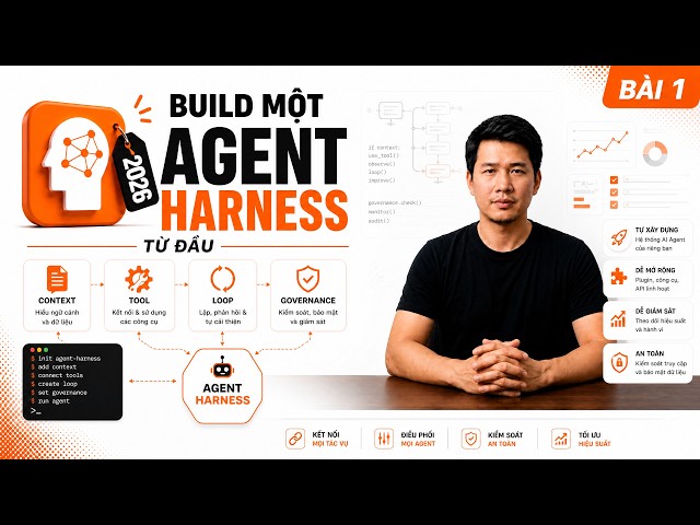 [Bài 1] Build 1 Bộ Agent Harness Cho Riêng Mình  -  Build Harness Cần Những Gì