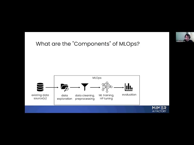 Introduction to MLOps day 1