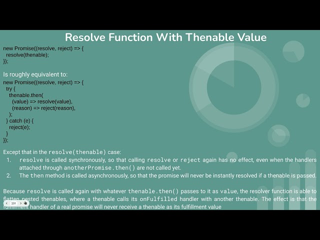 This is 42th video of Javascript tutorial about resolveFunc