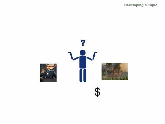 Developing a Topic