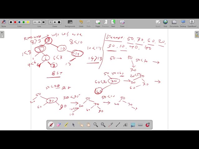 Binay search Tree (BST) Bangla Tutorial