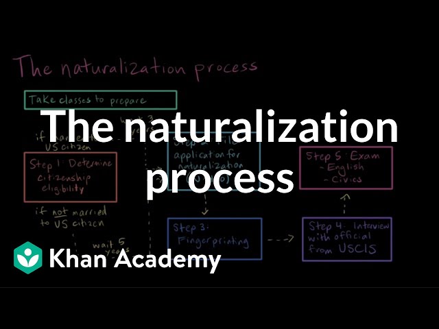 The naturalization process | Citizenship | High school civics | Khan Academy