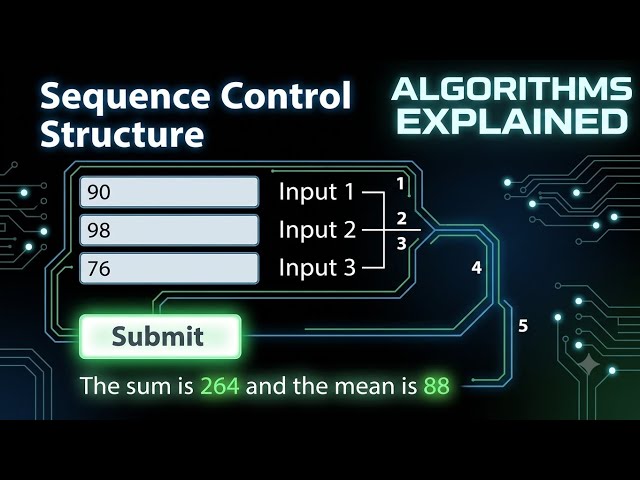 Day 6 - Algorithms | Sequence Program Control Structure