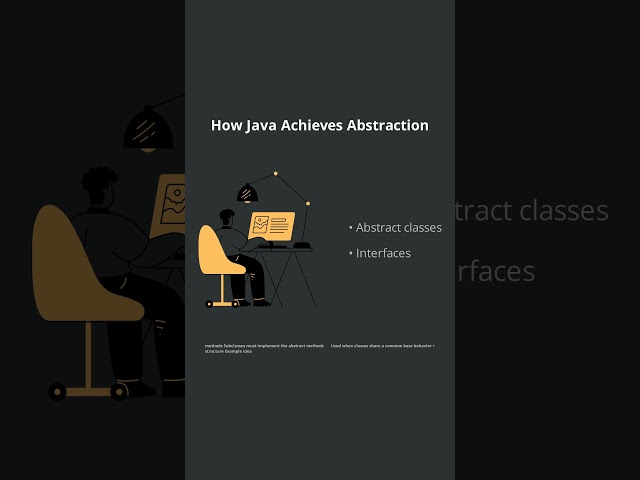 Java Abstraction Explained | OOPs for Beginners #Shorts