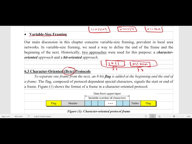 Data Link Control and Protocols Chapter 6 Lecture 1