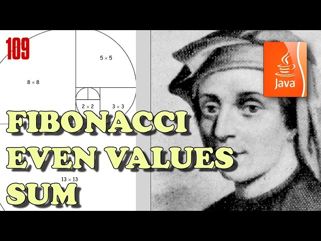 JAVA Exercises: Even Fibonacci numbers