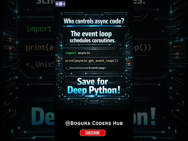 💡 Who REALLY Controls Async Python? | Event Loop Explained! | Python can run multiple tasks | Python