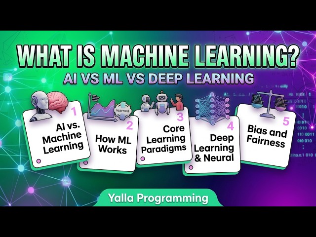 What is Machine Learning? (AI vs ML, Deep Learning & Bias Explained!)